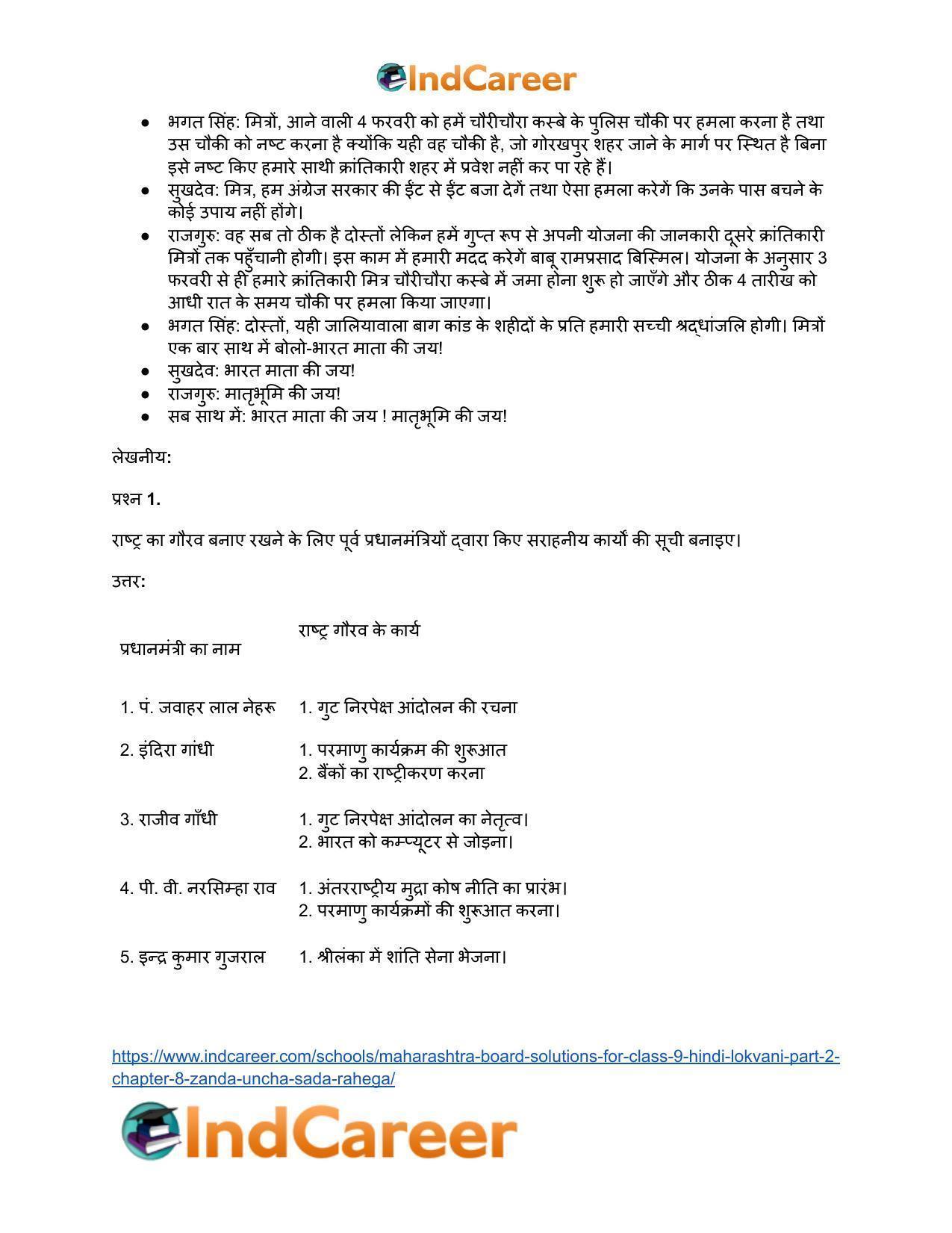 Maharashtra Board Solutions for Class 9- Hindi Lokvani (Part 2): Chapter 8- झंडा ऊँचा सदा रहेगा - Page 5