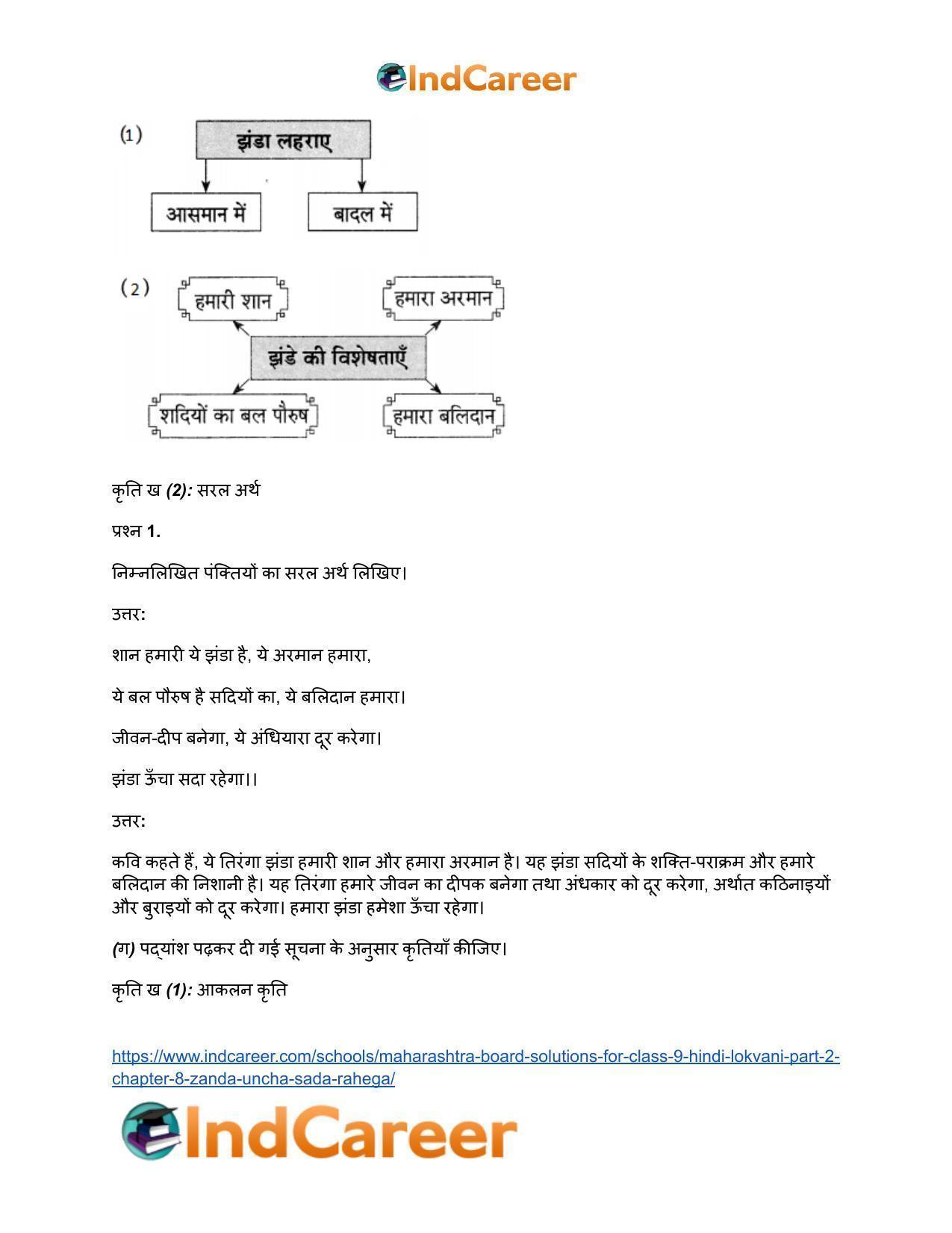 Maharashtra Board Solutions for Class 9- Hindi Lokvani (Part 2): Chapter 8- झंडा ऊँचा सदा रहेगा - Page 8