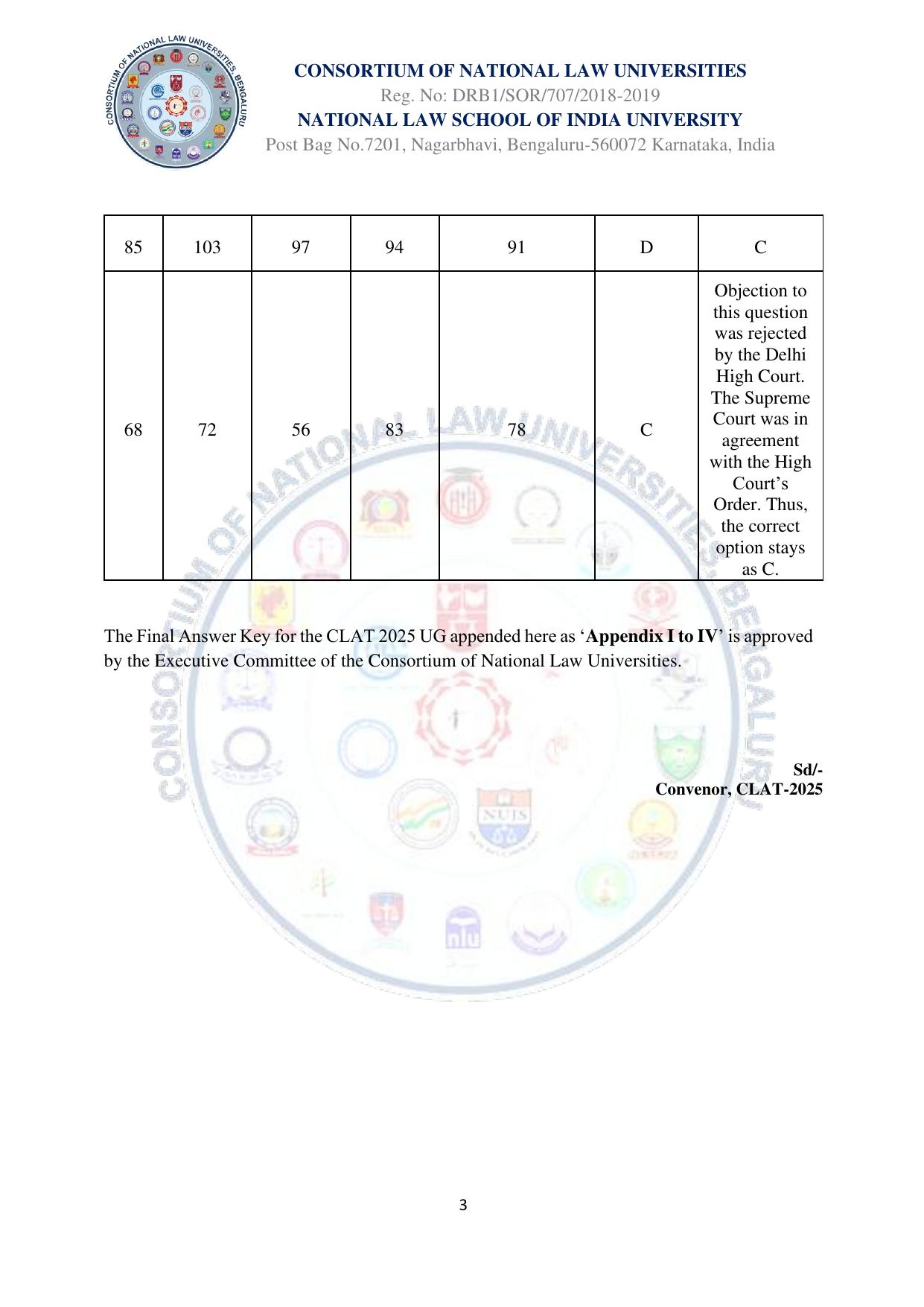 CLAT 2025 UG Final Answer Key - Page 3