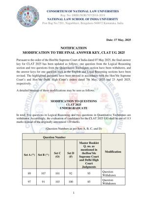 CLAT 2025 UG Final Answer Key