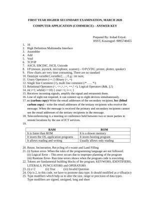 Kerala Plus One 2020 Computer Application (Commerce) Answer Key (Annual)