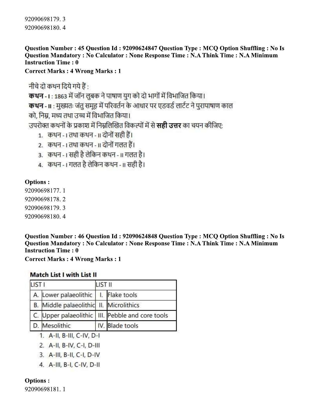 CUET PG 2023: HUQP01 – Ancient Indian History, Culture & Arch (Eng) - Shift 3 (24-06-2023) Question Paper  - Page 45