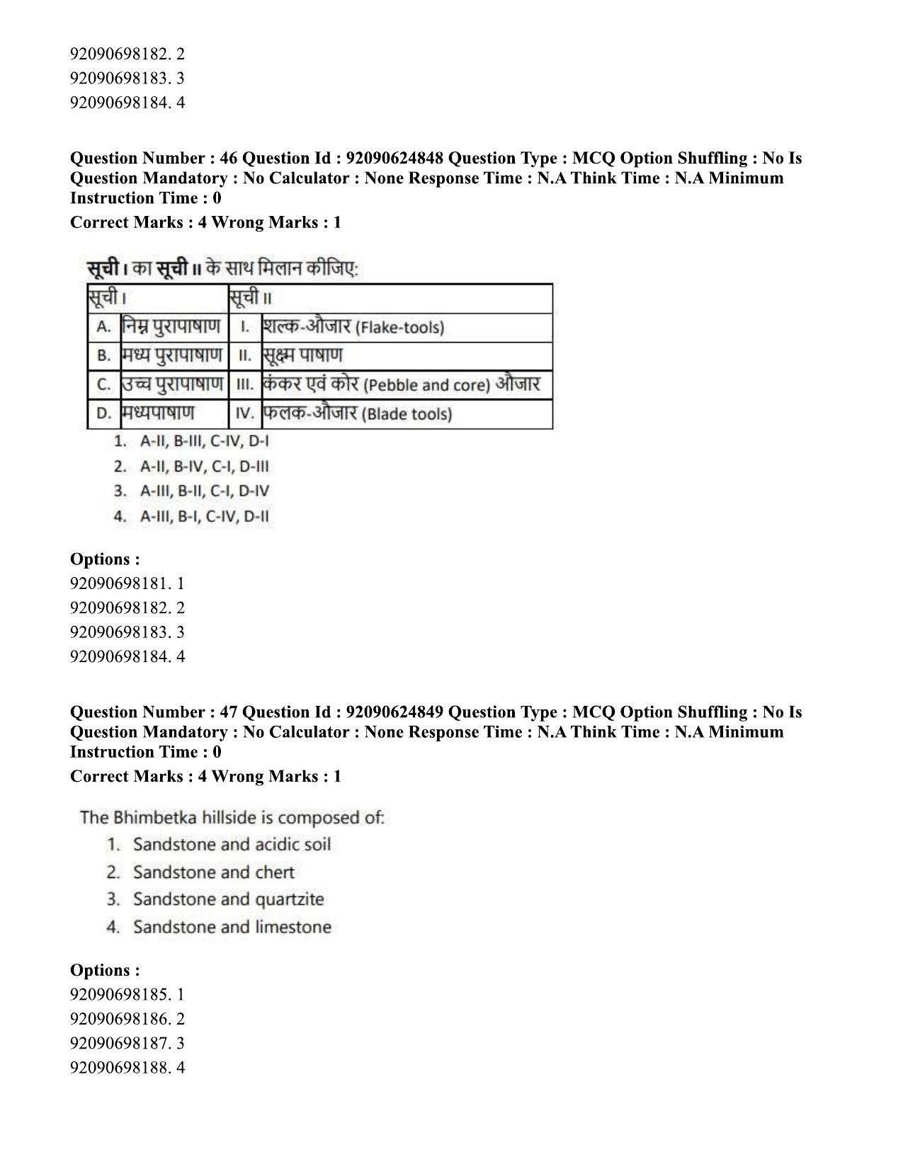 CUET PG 2023: HUQP01 – Ancient Indian History, Culture & Arch (Eng) - Shift 3 (24-06-2023) Question Paper  - Page 46