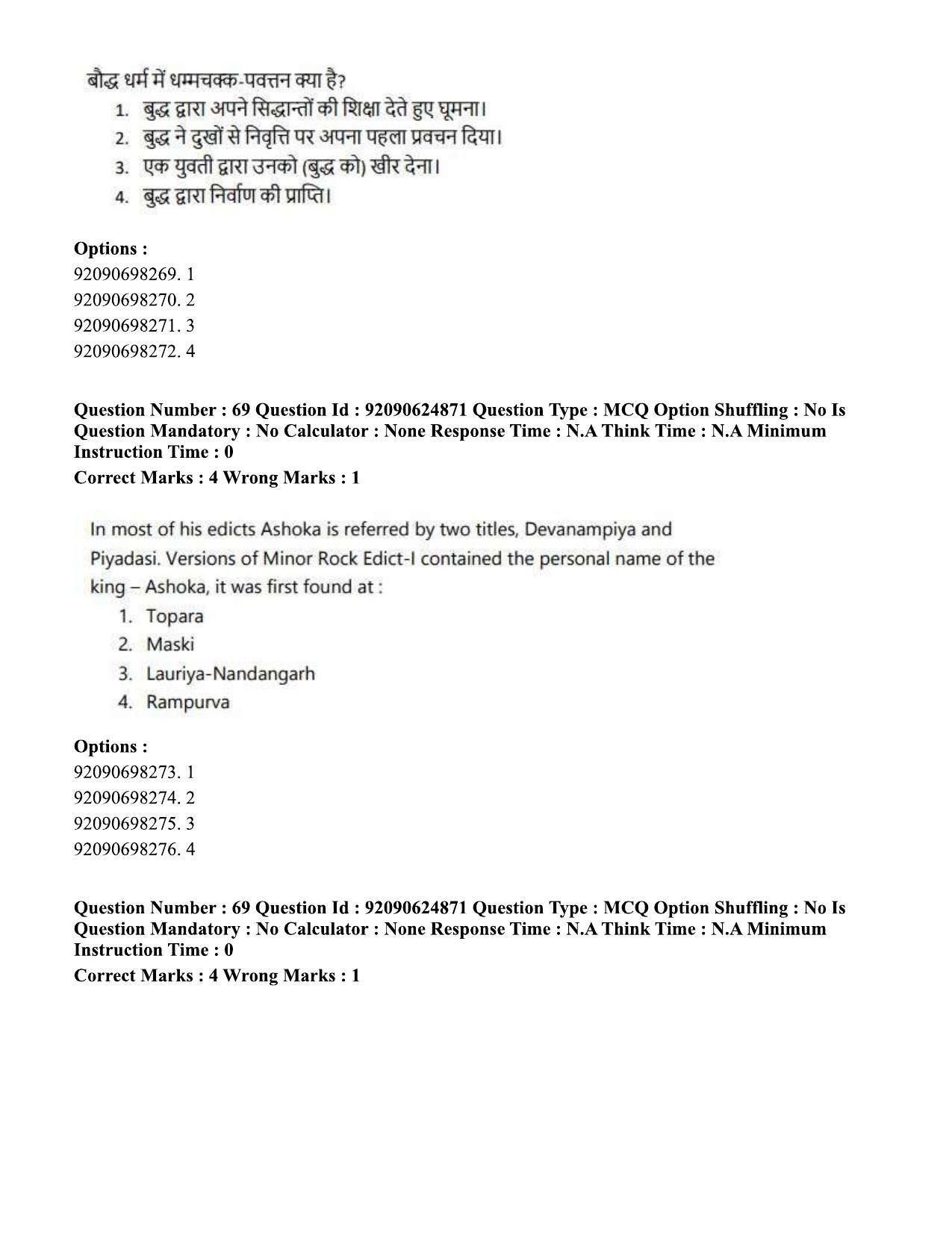 CUET PG 2023: HUQP01 – Ancient Indian History, Culture & Arch (Eng) - Shift 3 (24-06-2023) Question Paper  - Page 66