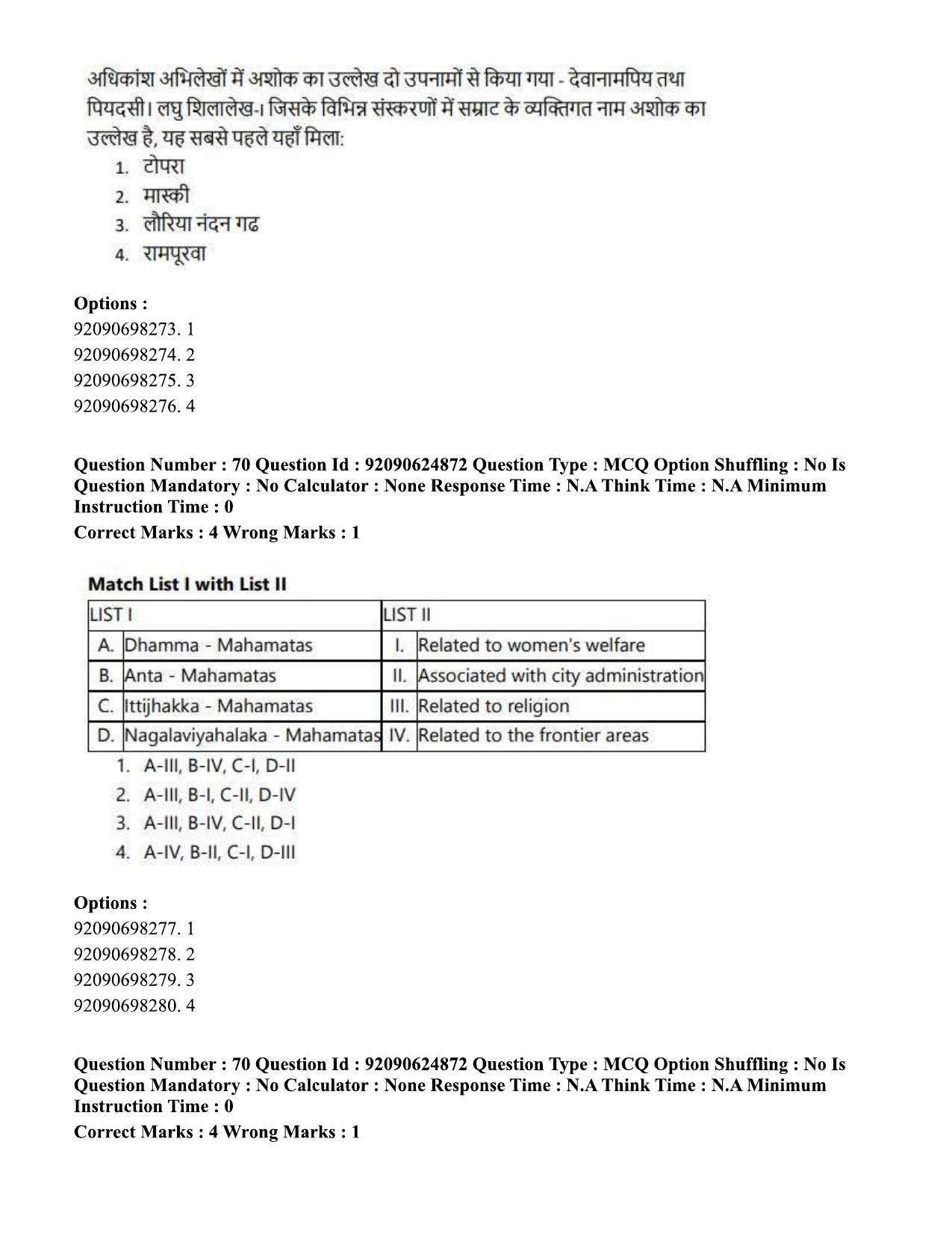 CUET PG 2023: HUQP01 – Ancient Indian History, Culture & Arch (Eng) - Shift 3 (24-06-2023) Question Paper  - Page 67