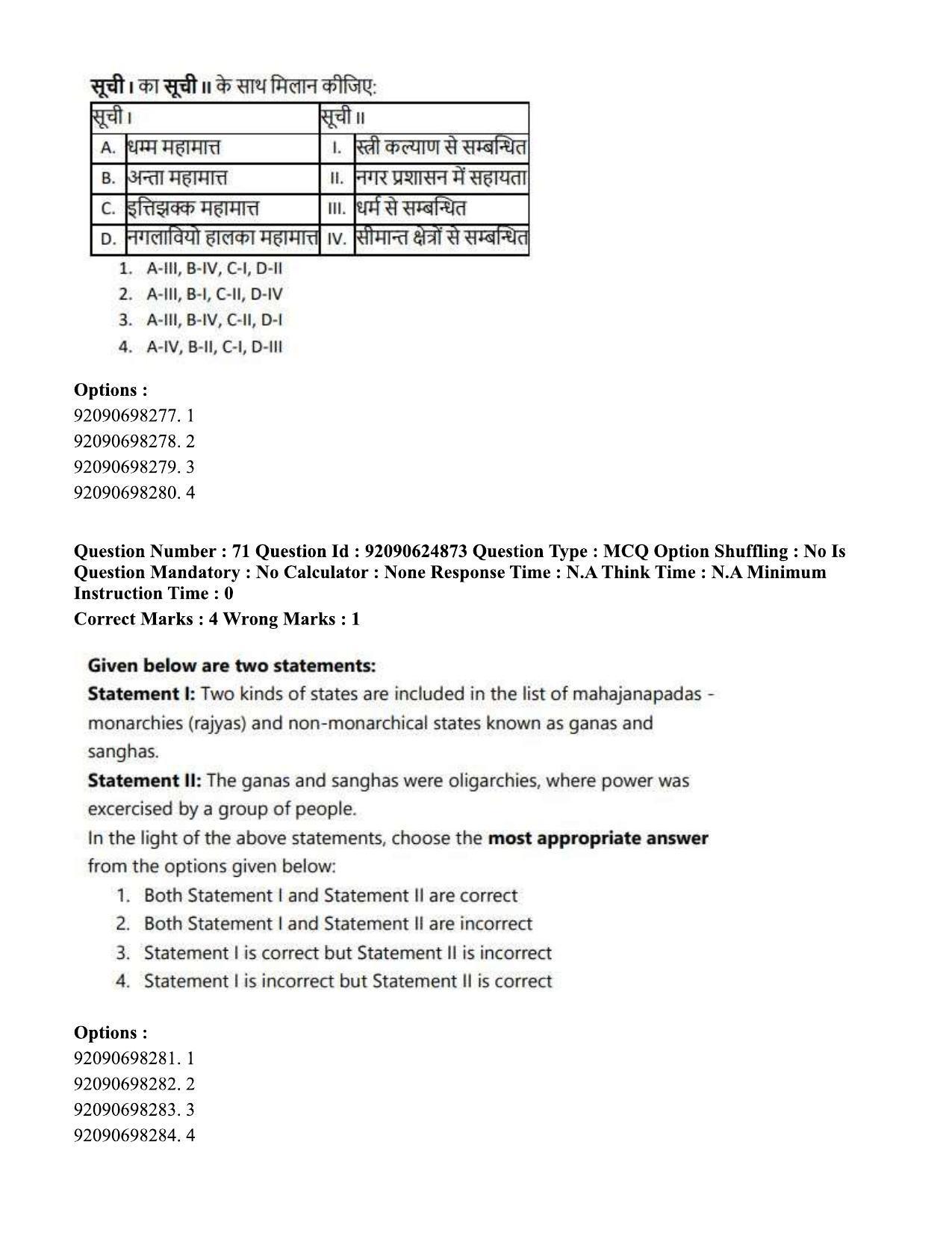 CUET PG 2023: HUQP01 – Ancient Indian History, Culture & Arch (Eng) - Shift 3 (24-06-2023) Question Paper  - Page 68
