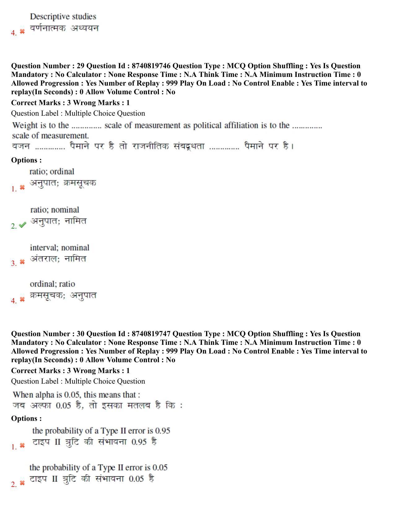 BHU RET Chemistry 2021 Question Paper  - Page 17