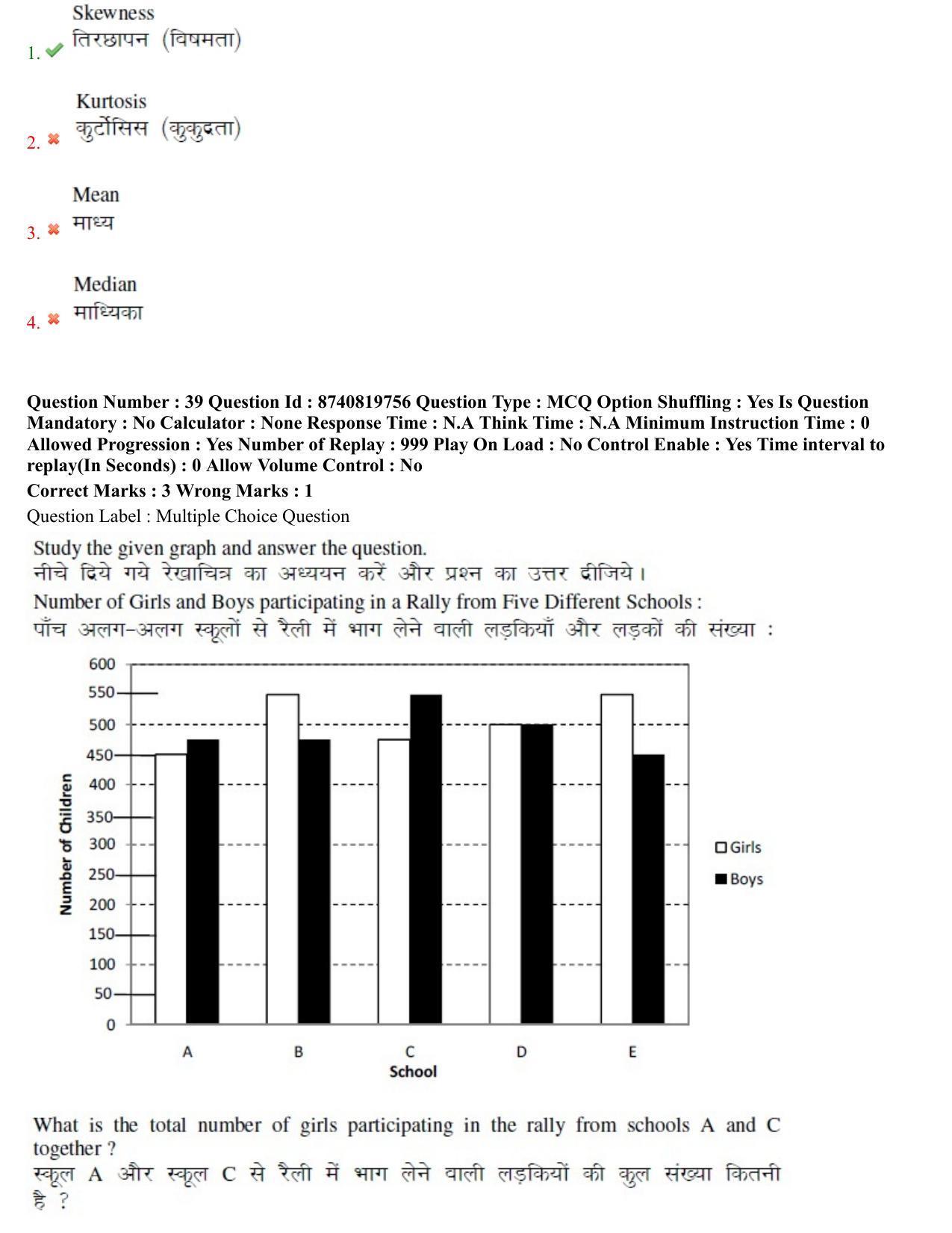 BHU RET Chemistry 2021 Question Paper  - Page 22
