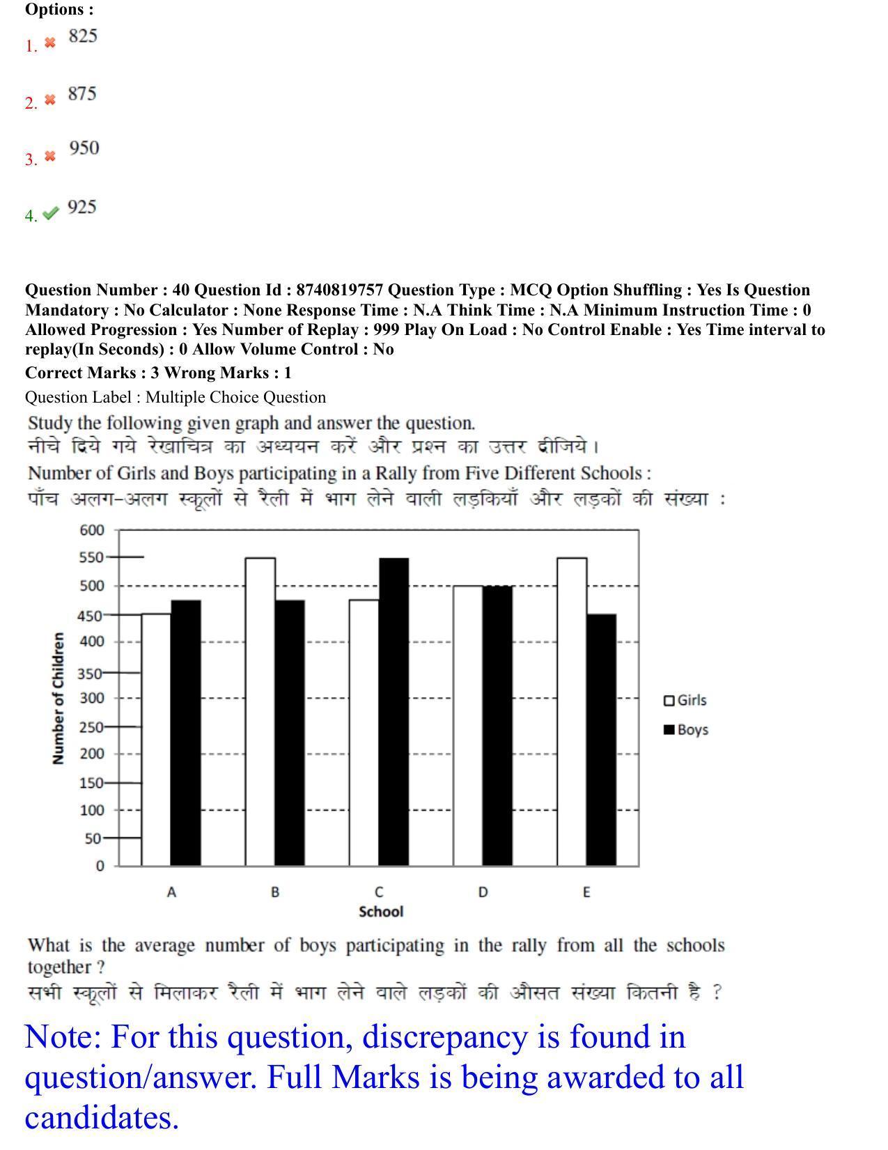 BHU RET Chemistry 2021 Question Paper  - Page 23