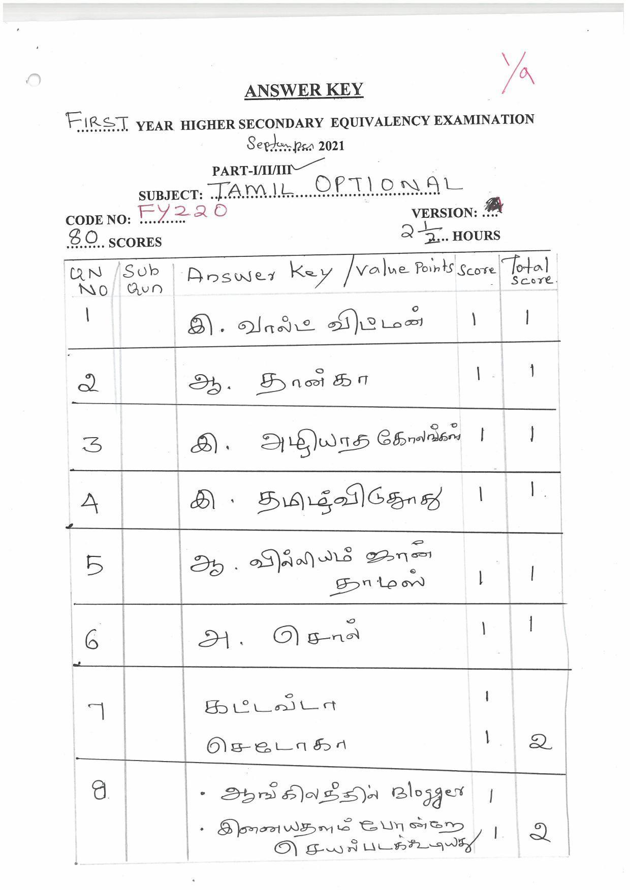 Kerala Plus One (Class 11th) Part-III Tamil-Optional Answer Key 2021 - Page 1