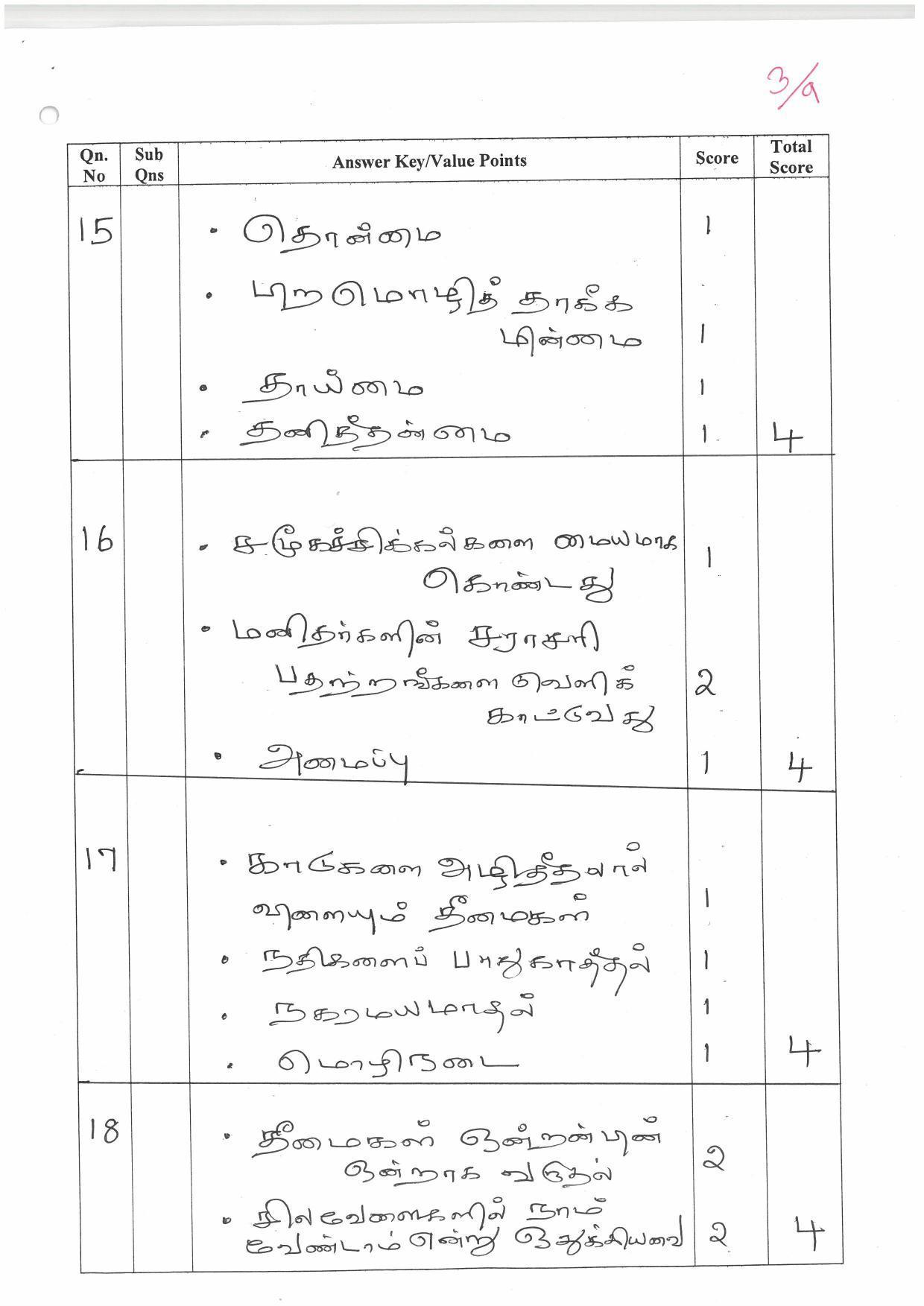 Kerala Plus One (Class 11th) Part-III Tamil-Optional Answer Key 2021 - Page 3