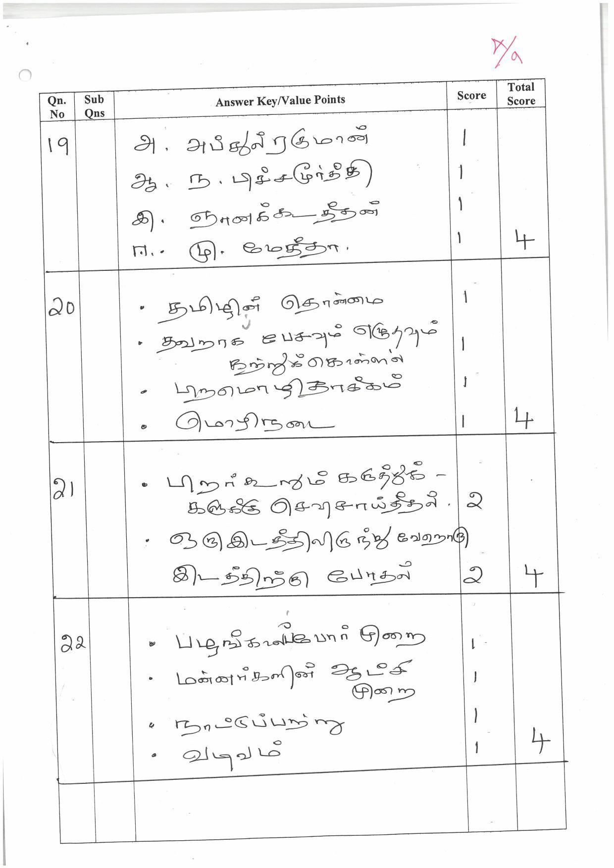 Kerala Plus One (Class 11th) Part-III Tamil-Optional Answer Key 2021 - Page 4