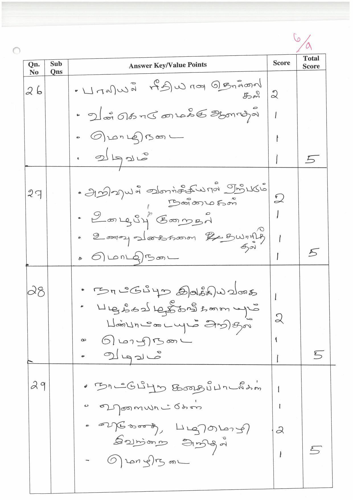 Kerala Plus One (Class 11th) Part-III Tamil-Optional Answer Key 2021 - Page 6