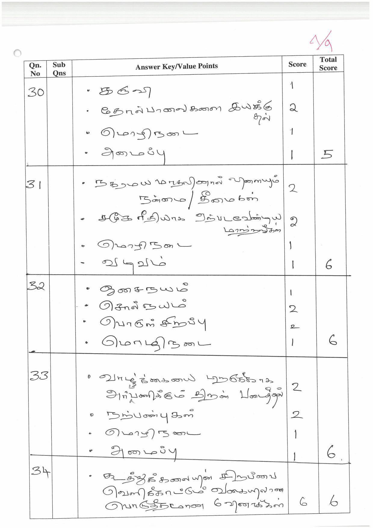 Kerala Plus One (Class 11th) Part-III Tamil-Optional Answer Key 2021 - Page 7
