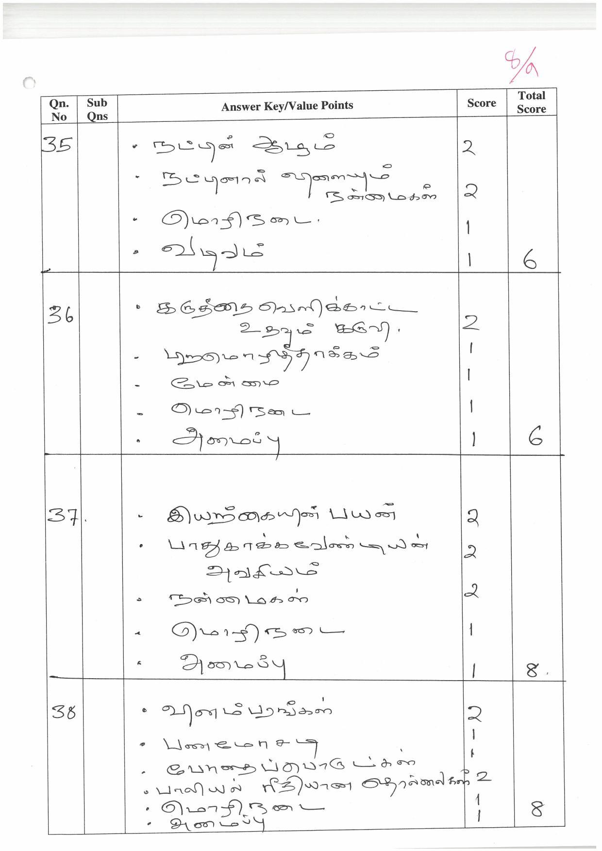 Kerala Plus One (Class 11th) Part-III Tamil-Optional Answer Key 2021 - Page 8