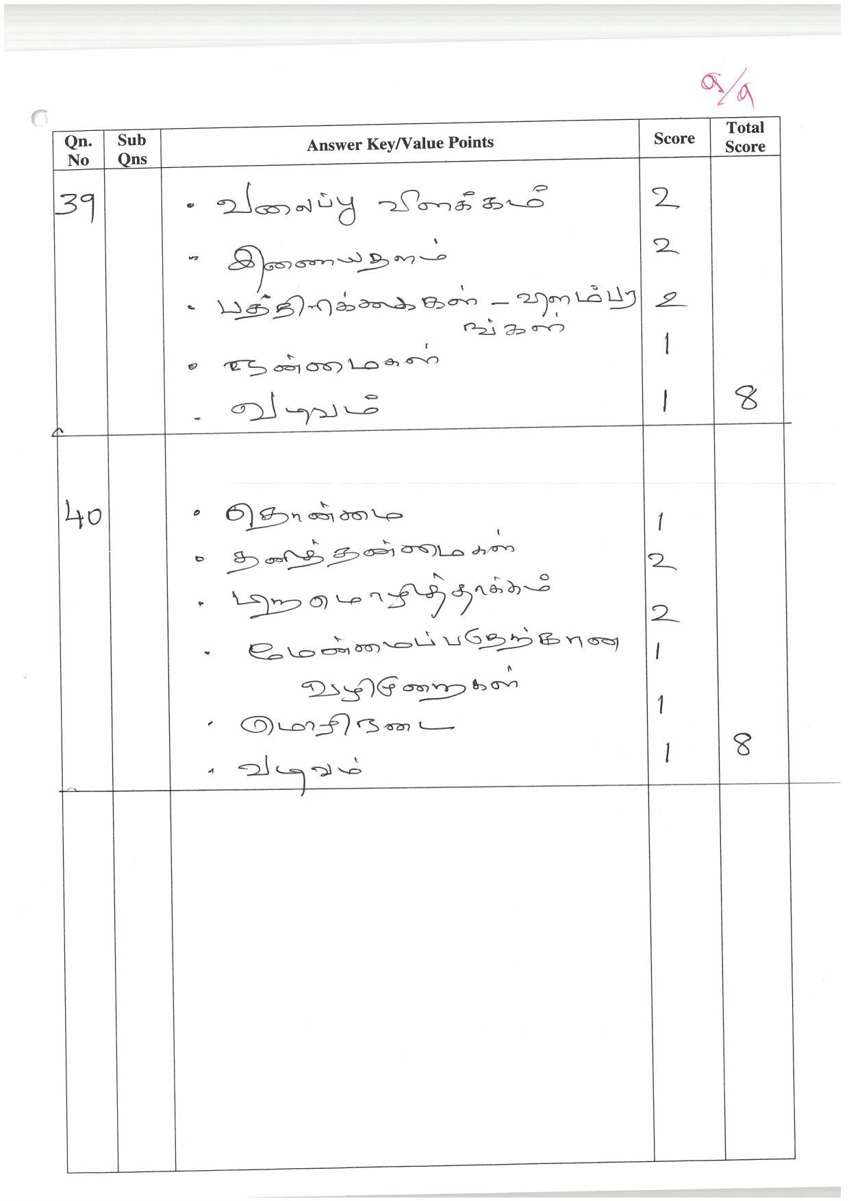 Kerala Plus One (Class 11th) Part-III Tamil-Optional Answer Key 2021 - Page 9