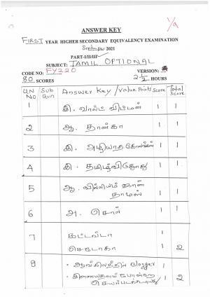 Kerala Plus One (Class 11th) Part-III Tamil-Optional Answer Key 2021