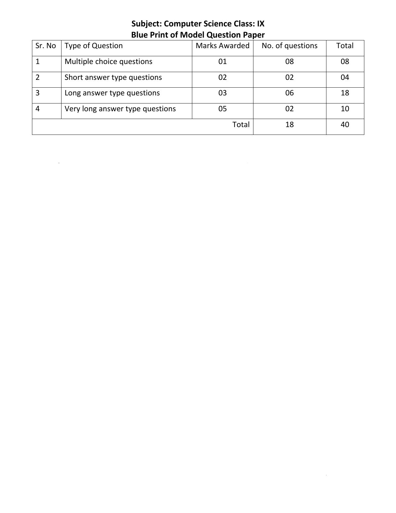 HPBOSE Class 9th Computer Science Sample Question Papers 2025 - Page 3