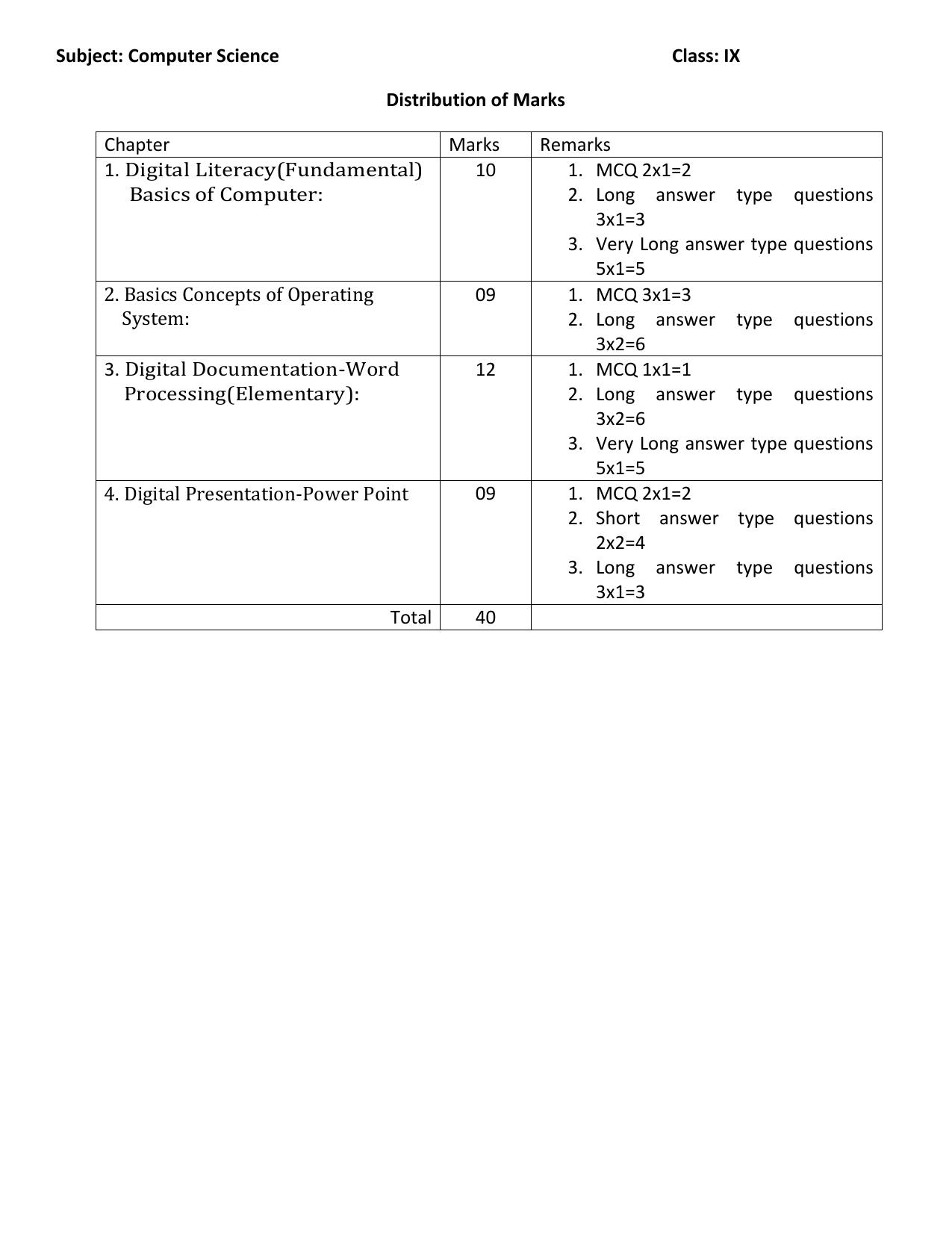 HPBOSE Class 9th Computer Science Sample Question Papers 2025 - Page 4