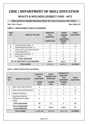 CBSE Class 10 (Skill Education) Beauty And Wellness 2024 Sample Paper