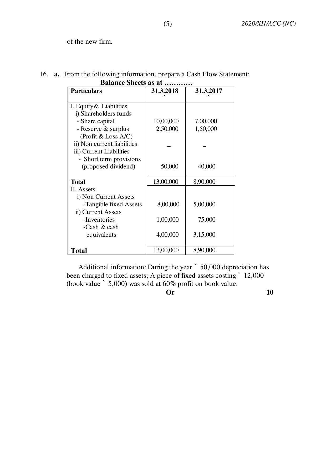 Nagaland Board Class 12 ACCOUNTANCY (NEW COURSE) 2020 Question Paper - Page 5
