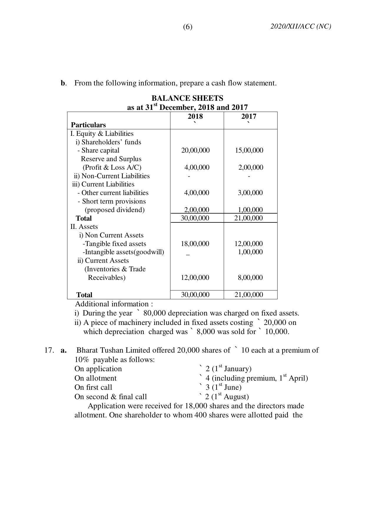 Nagaland Board Class 12 ACCOUNTANCY (NEW COURSE) 2020 Question Paper - Page 6