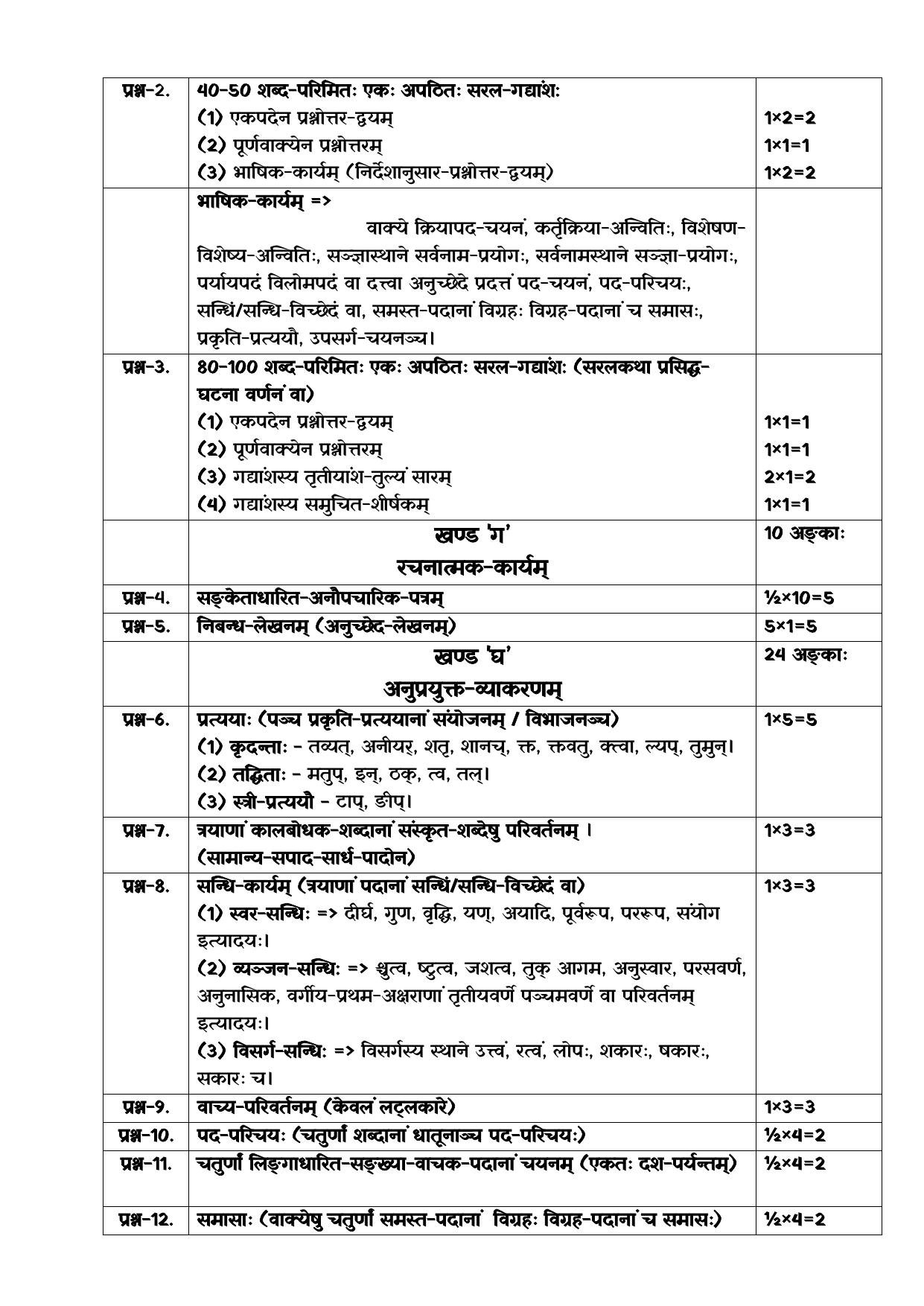 HPBOSE Class 10th Sanskrit Sample Question Papers 2025 - Page 9