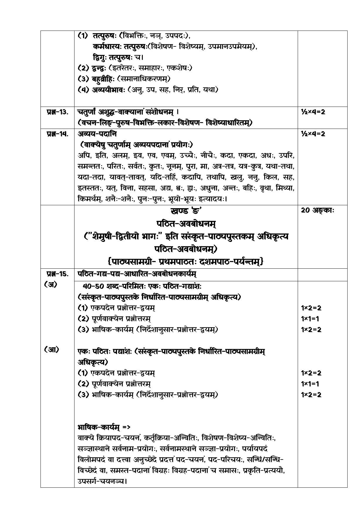 HPBOSE Class 10th Sanskrit Sample Question Papers 2025 - Page 10