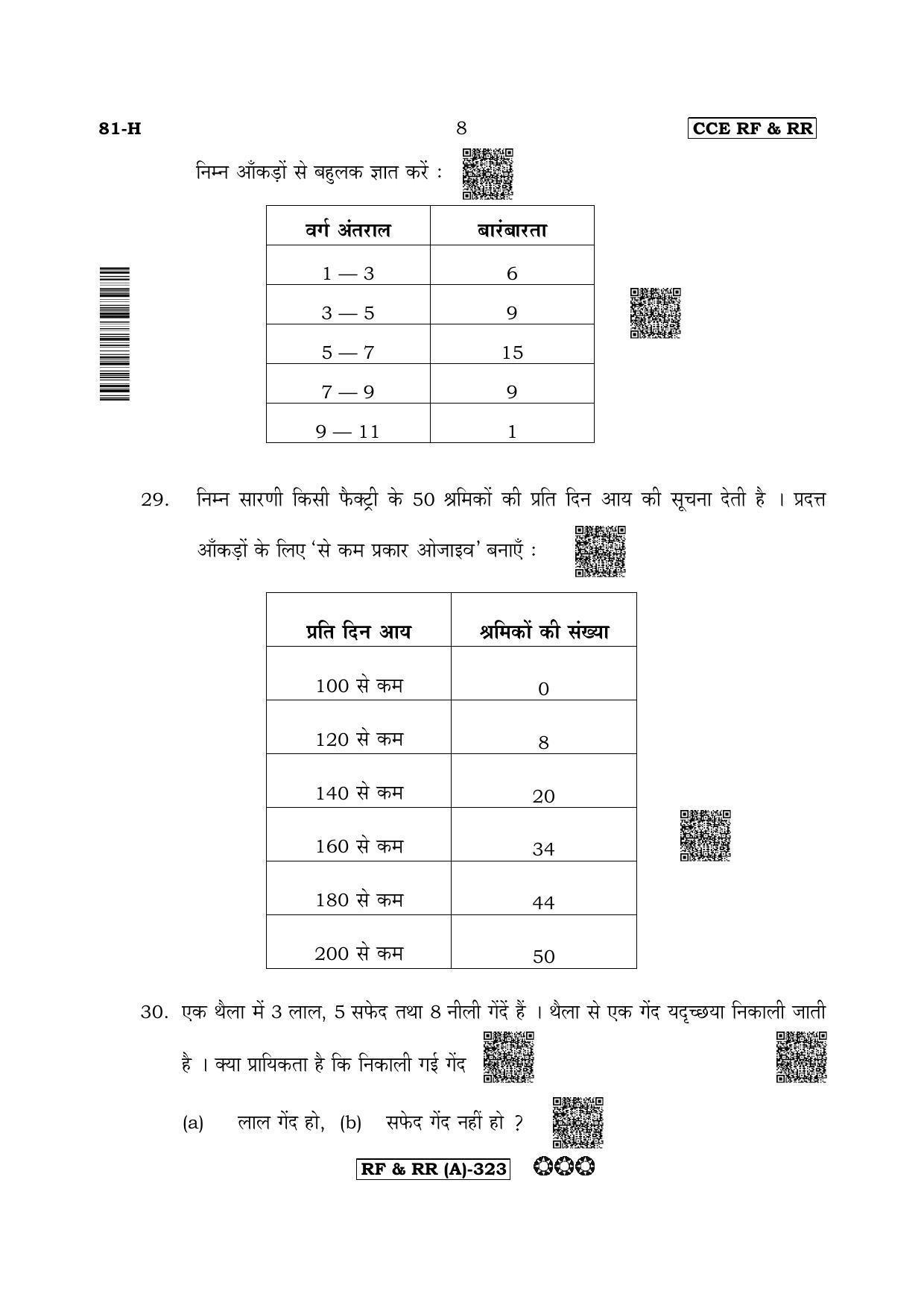 Karnataka SSLC Mathematics Hindi Medium-A Question Paper 2020 - Page 8