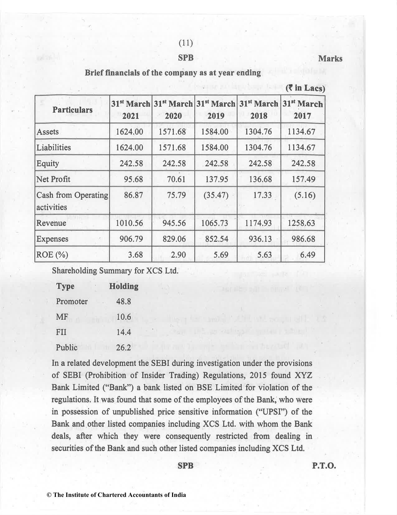CA Final Jul 2021 Question Paper - Paper 6B – Financial Services and Capital Markets - Page 11