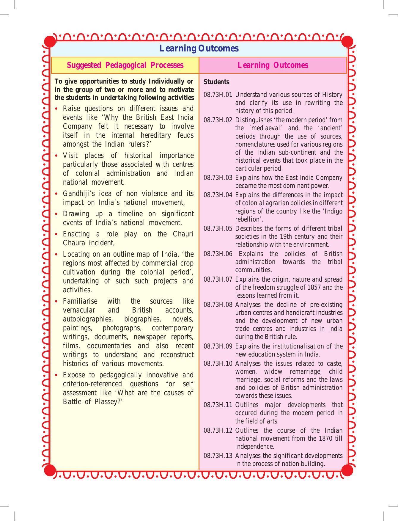Maharashtra Board Class 8 History & Civics Textbook - Page 10