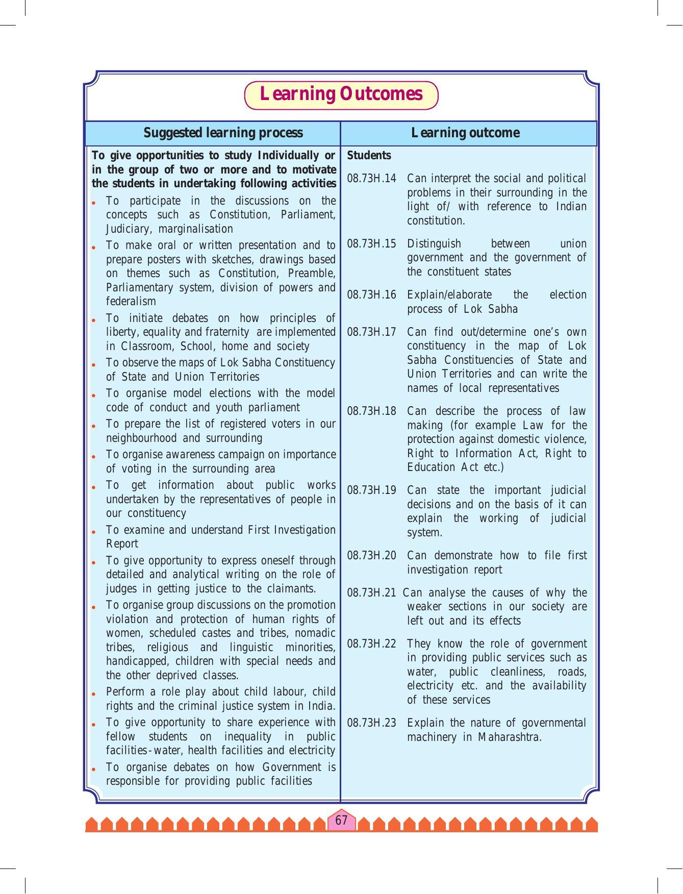 Maharashtra Board Class 8 History & Civics Textbook - Page 77