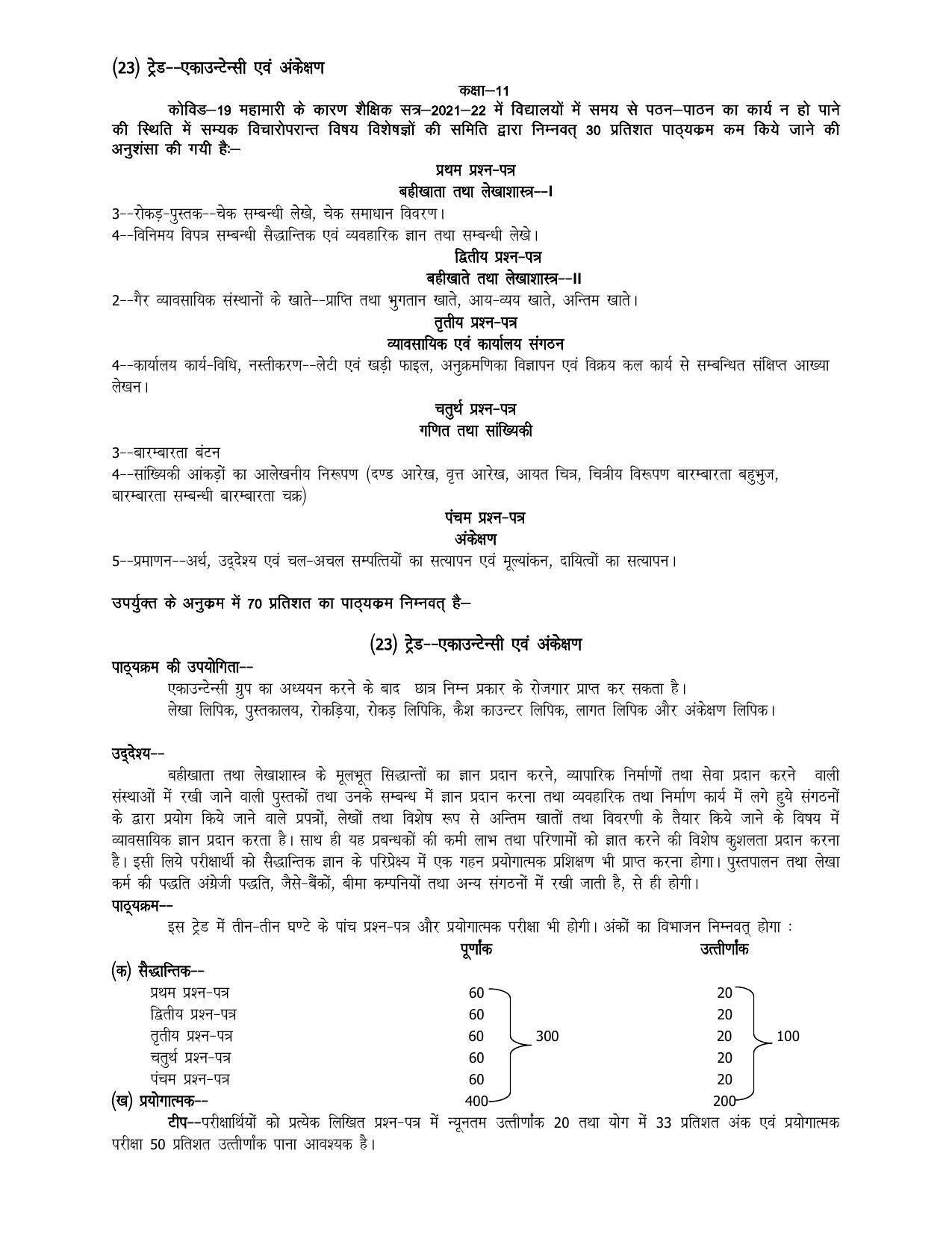 UP Board 11th Syllabus Trade 21 Accountancy & Auditing - Page 1