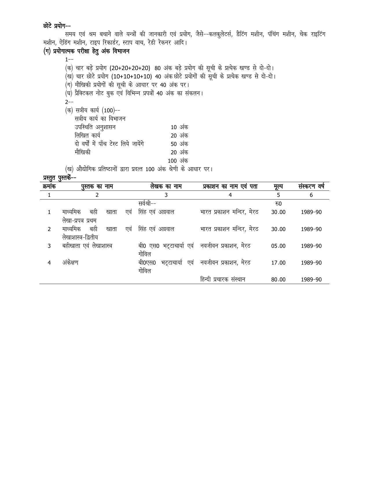 UP Board 11th Syllabus Trade 21 Accountancy & Auditing - Page 3