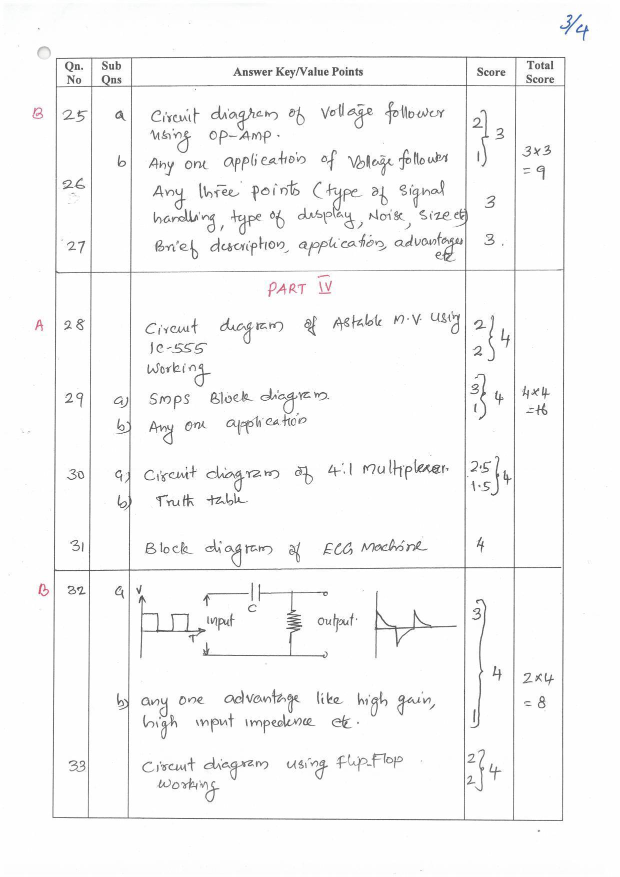 Kerala Plus Two (Class 12th)  Answer Key 2022 - Electronic Systems - Page 3