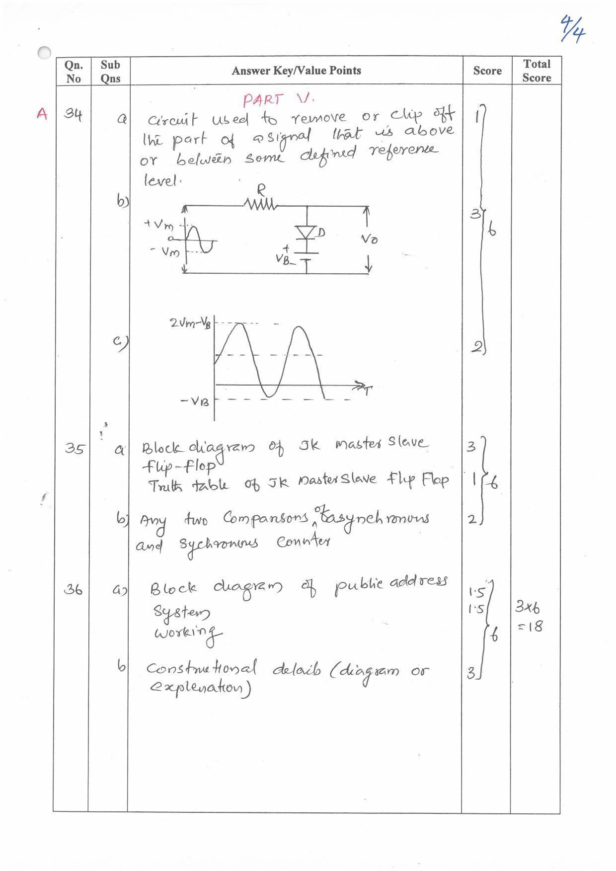 Kerala Plus Two (Class 12th)  Answer Key 2022 - Electronic Systems - Page 4