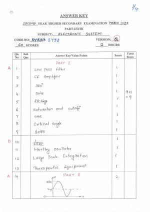 Kerala Plus Two (Class 12th)  Answer Key 2022 - Electronic Systems