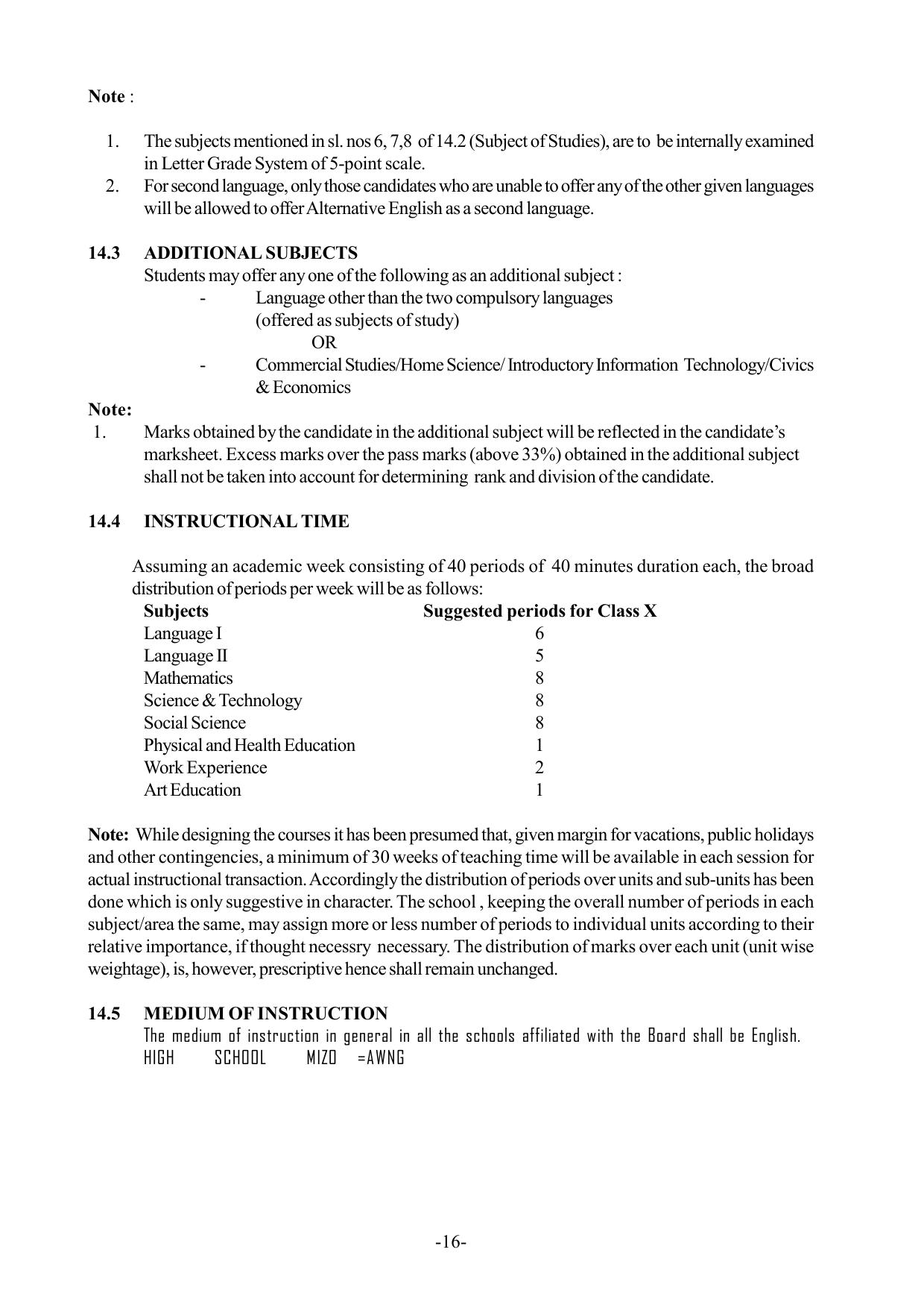 Mizoram Board Class 9 & 10 Syllabus - Page 16