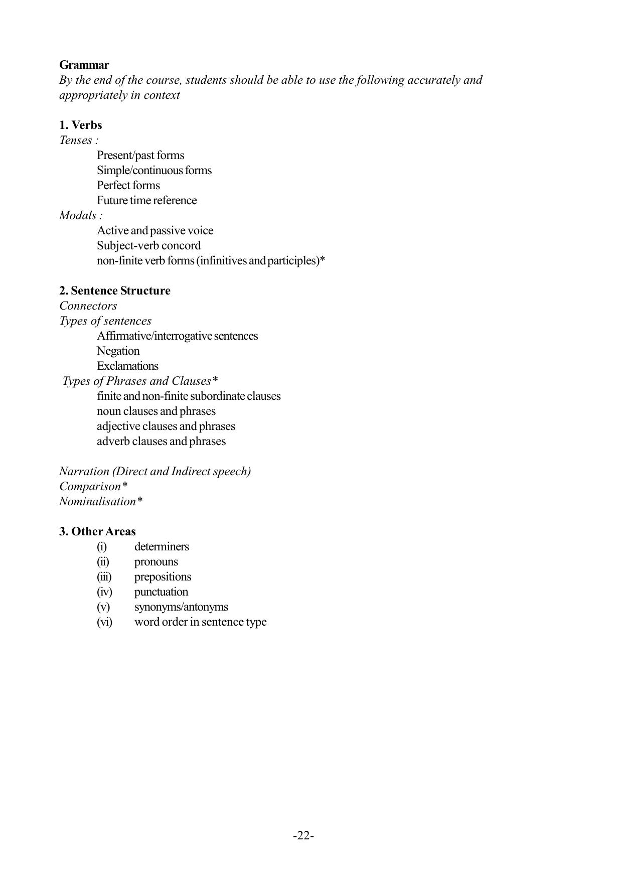 Mizoram Board Class 9 & 10 Syllabus - Page 22
