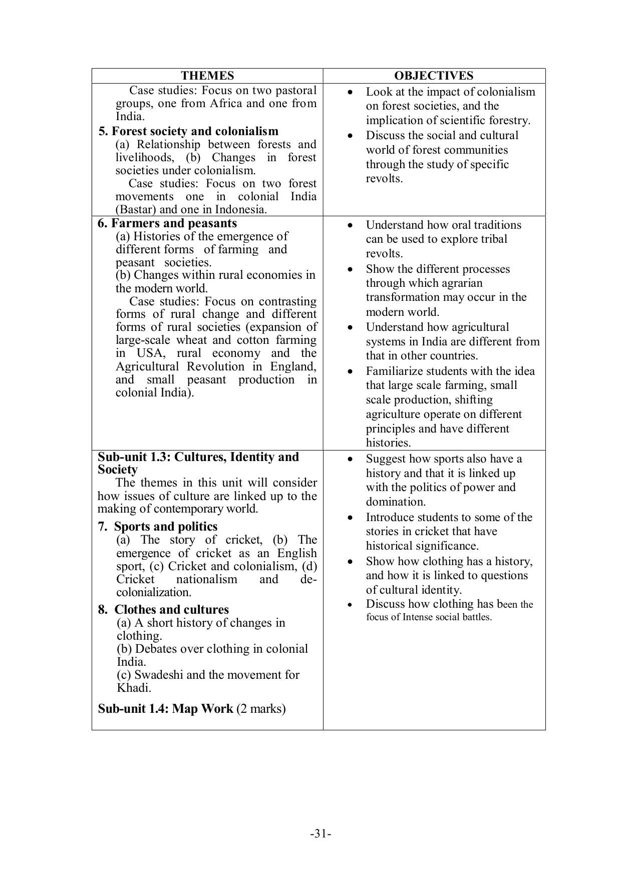 Mizoram Board Class 9 & 10 Syllabus - Page 31