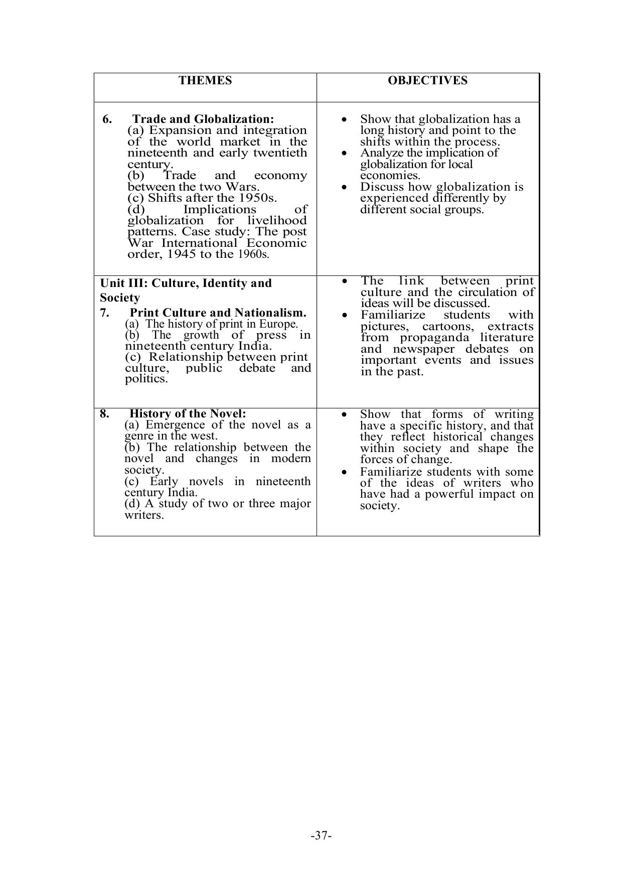 Mizoram Board Class 9 & 10 Syllabus - Page 37