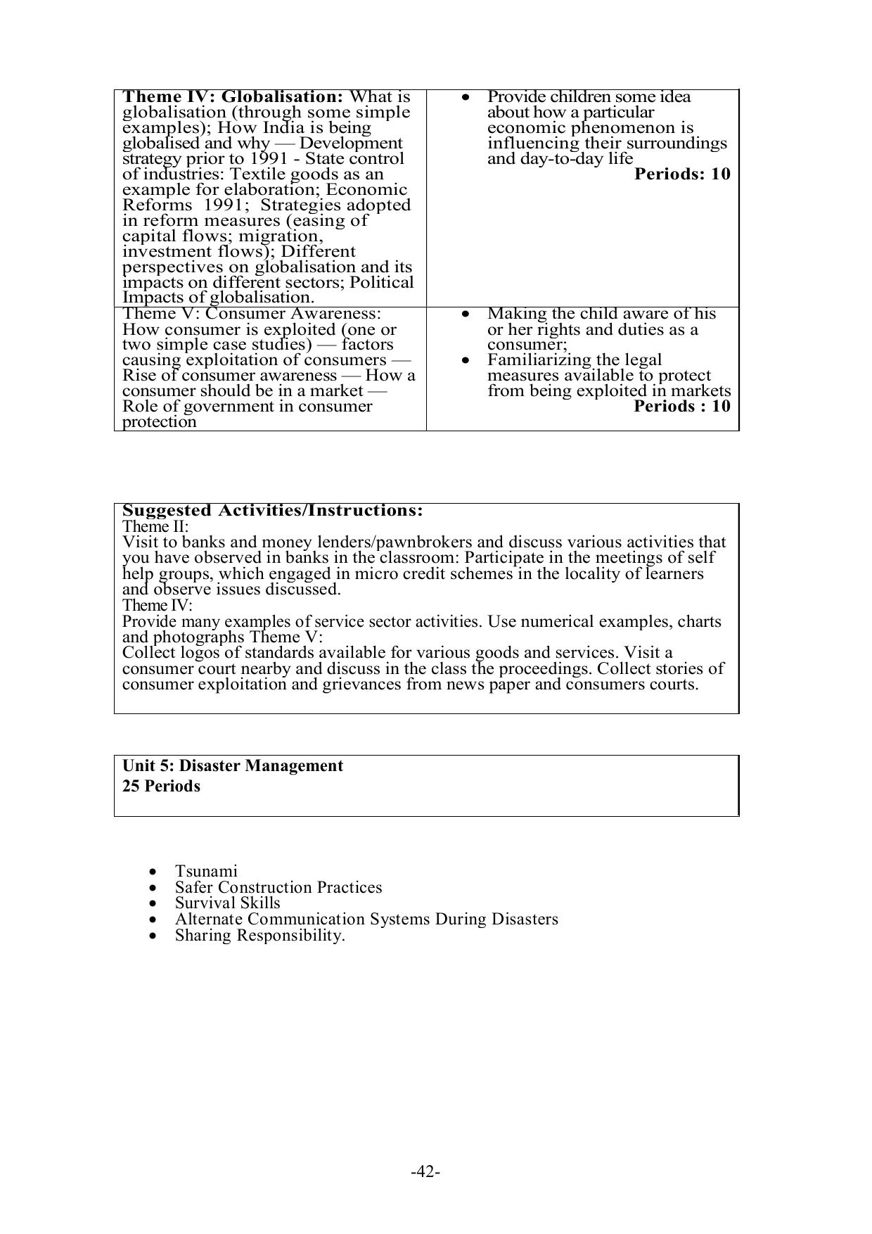 Mizoram Board Class 9 & 10 Syllabus - Page 42