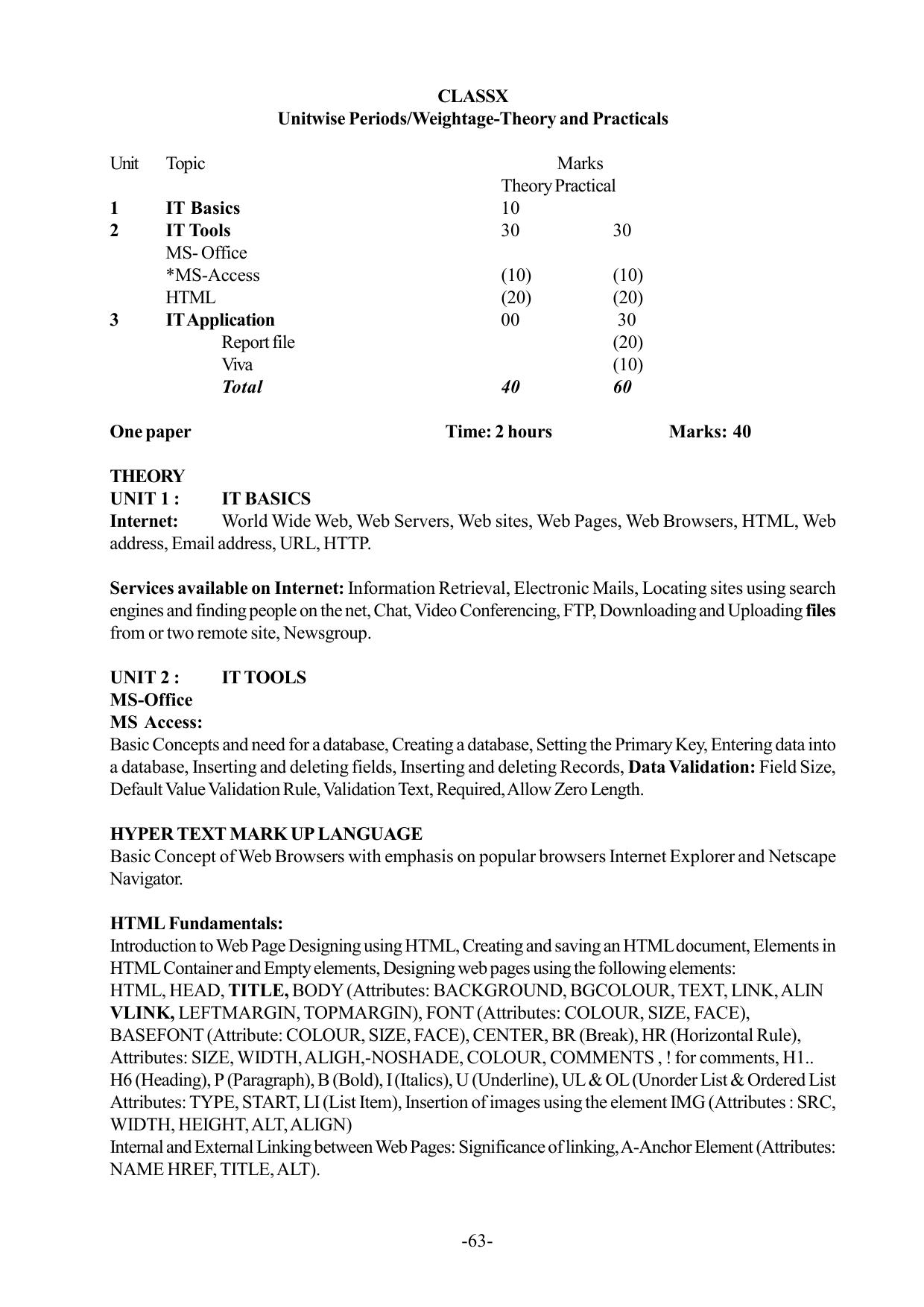 Mizoram Board Class 9 & 10 Syllabus - Page 63