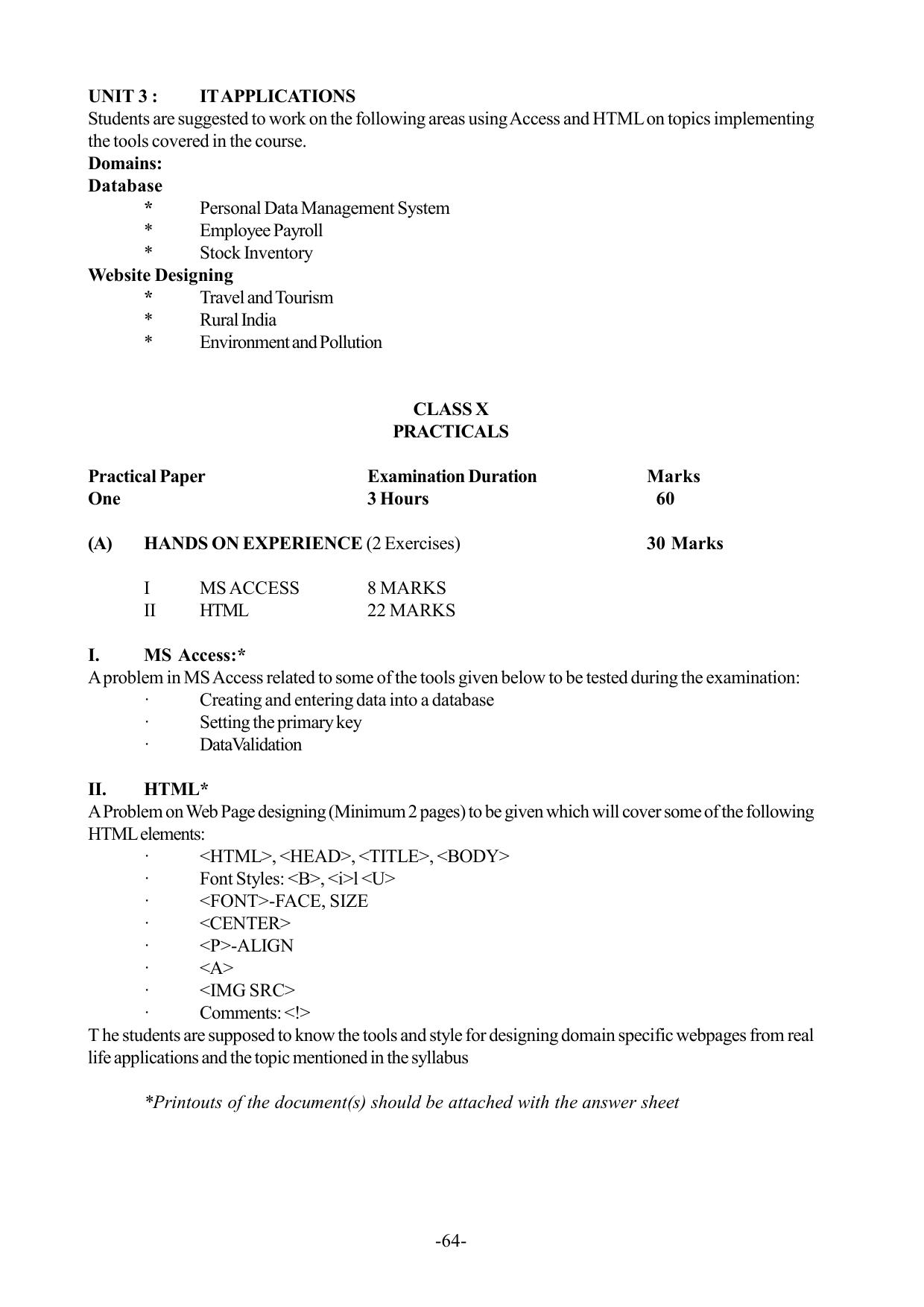Mizoram Board Class 9 & 10 Syllabus - Page 64