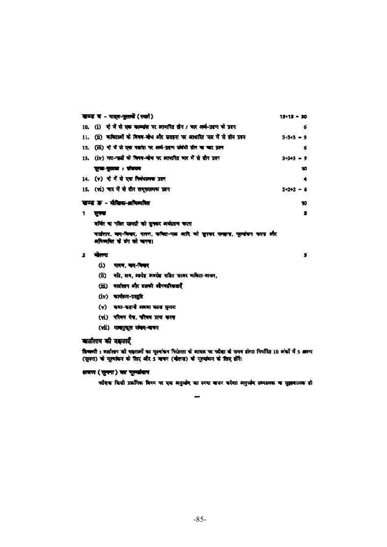 Mizoram Board Class 9 & 10 Syllabus - Page 85