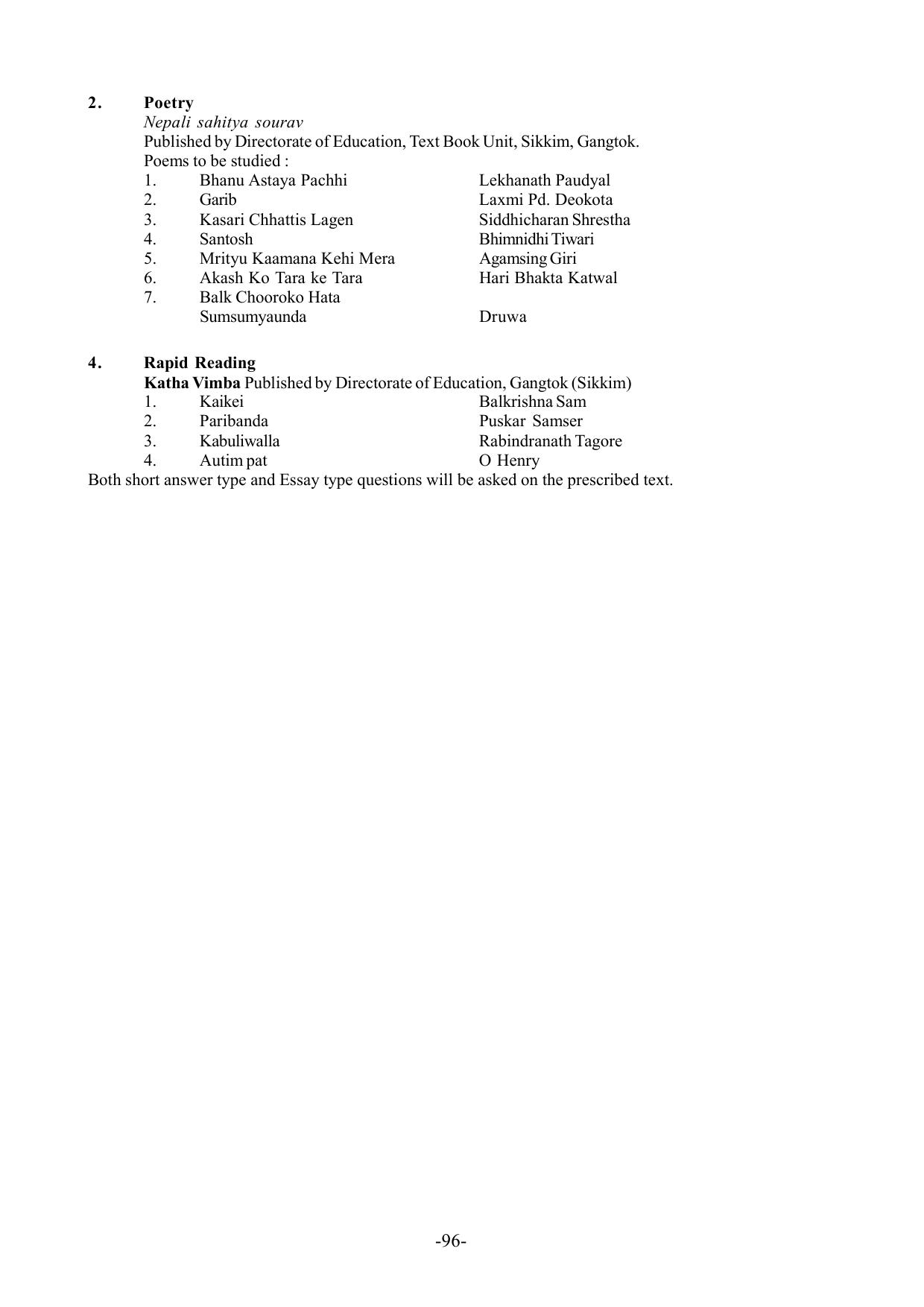 Mizoram Board Class 9 & 10 Syllabus - Page 96