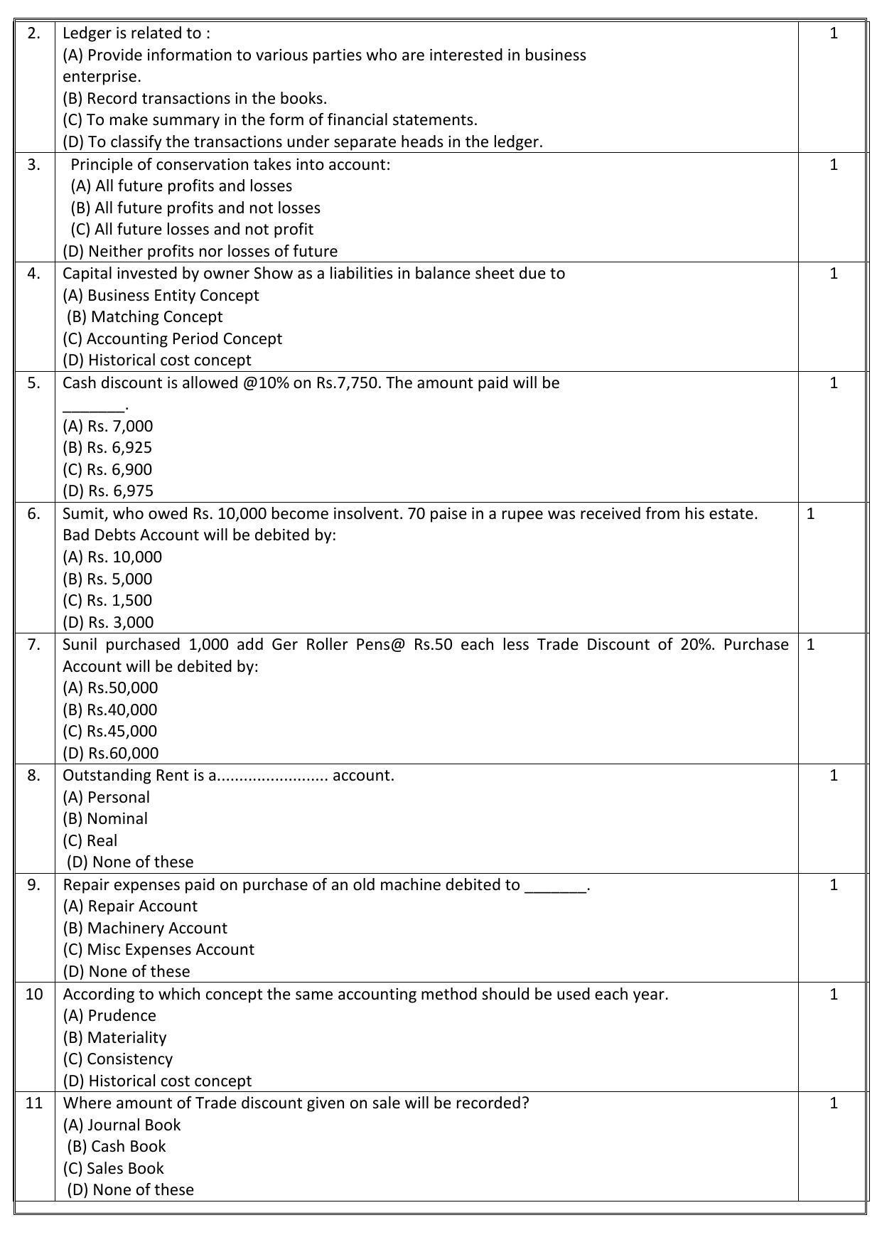 Edudel Class 11 Accountancy Sample Question Paper - Page 2