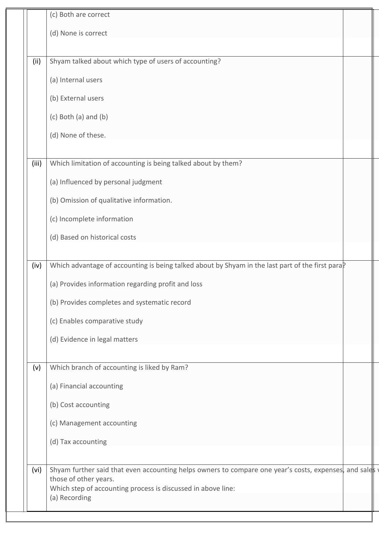 Edudel Class 11 Accountancy Sample Question Paper - Page 7