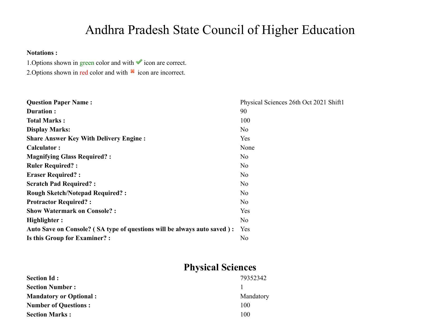 AP PGCET 2021 Physical Sciences Question Paper with Answer Key - Page 1