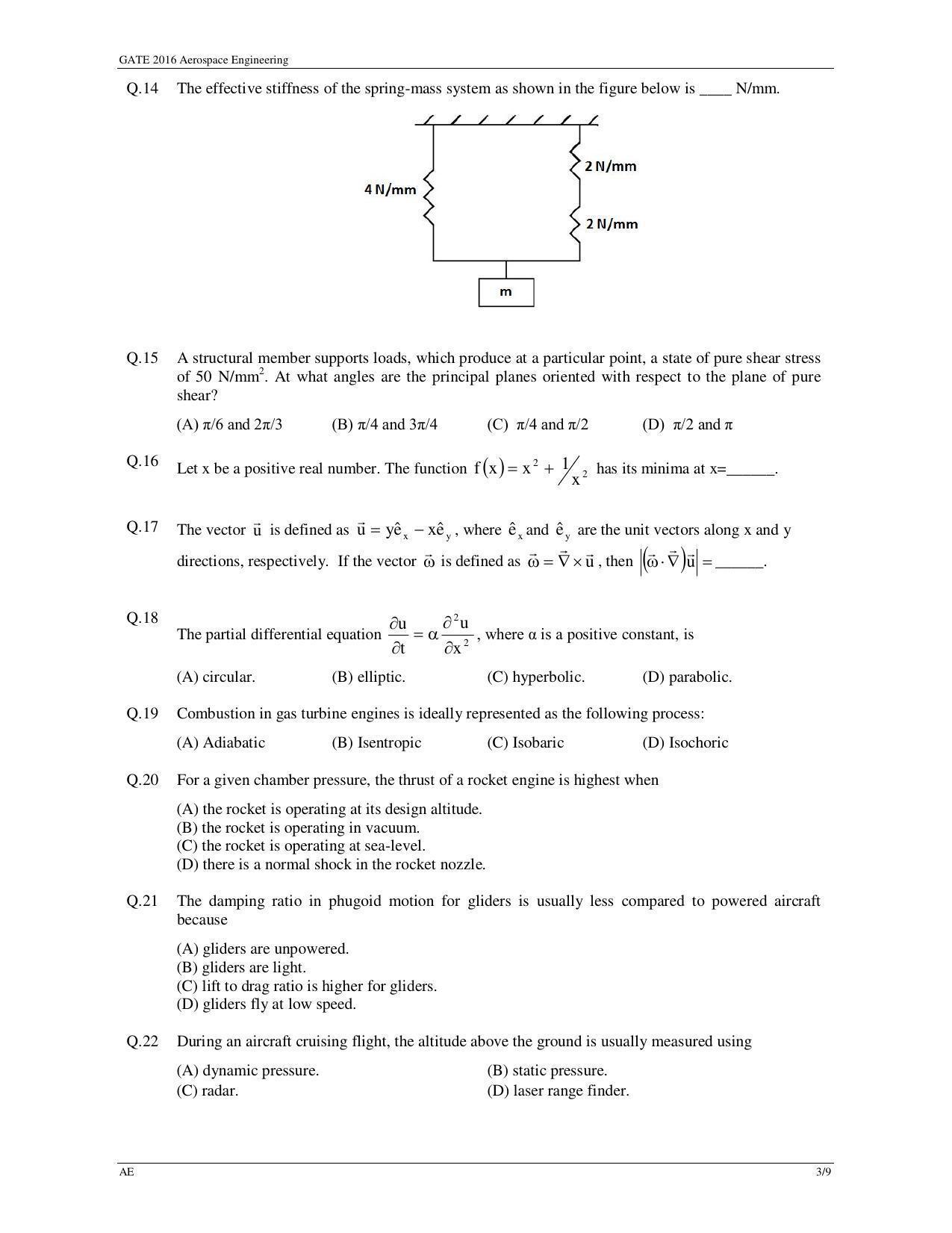 GATE 2016 Aerospace Engineering (AE) Question Paper with Answer Key - Page 6
